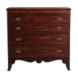 Georgian style mahogany chest of drawers