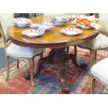 A mid Victorian figured walnut pedestal 'Loo' table, 73 x 142 x 105 cm