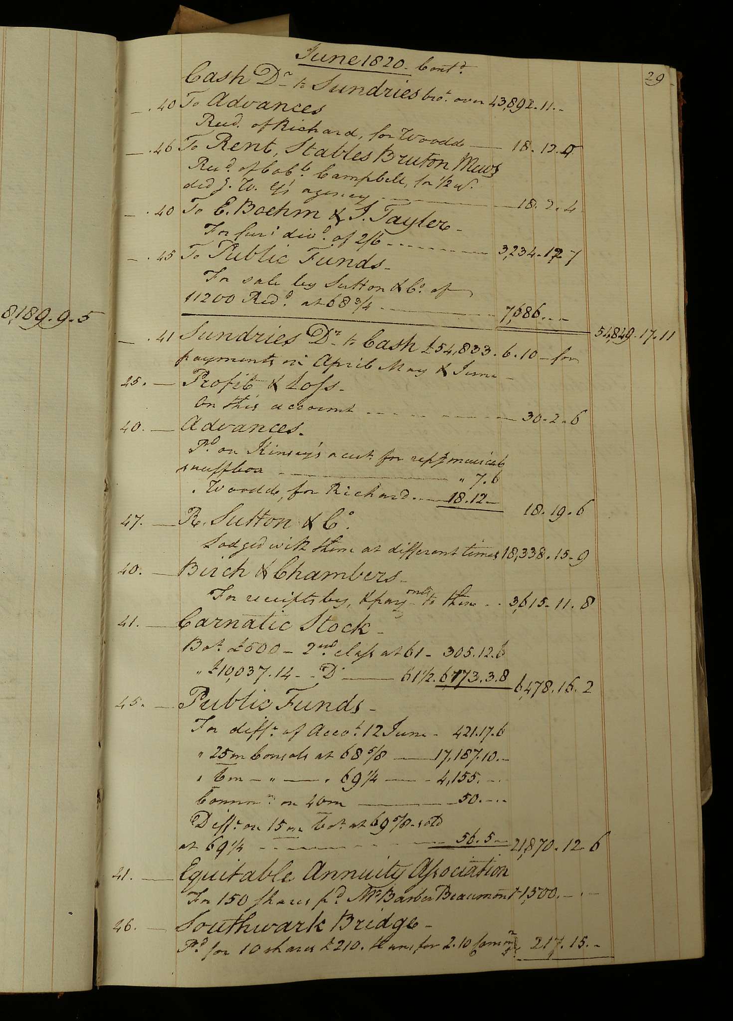 ACCOUNTS BOOK - c.1816-31. 2 ledgers. Folio. Detailing cash flow, to [?] from[?] companies - Image 7 of 7