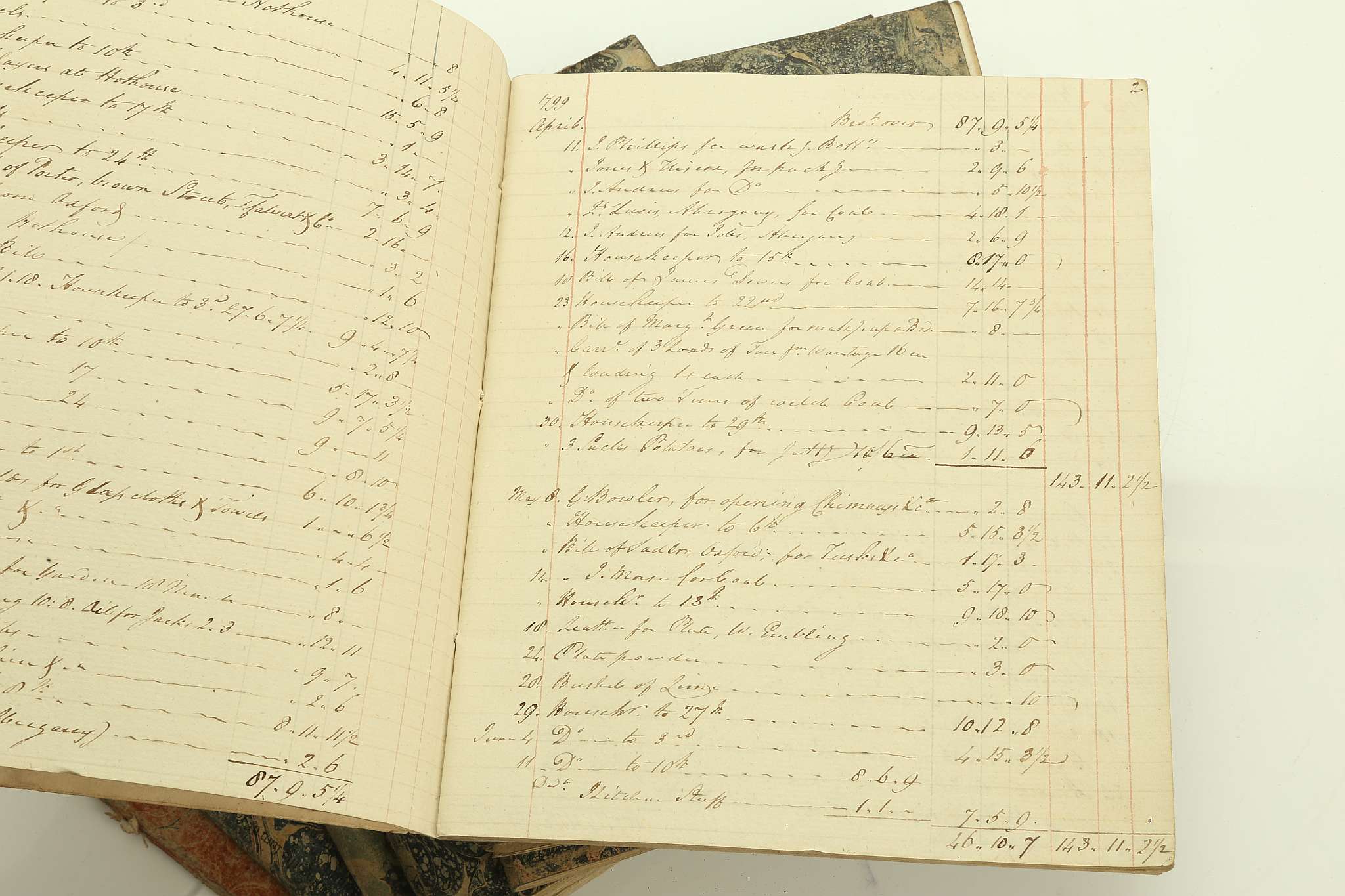 MSS - LEDGERS. [1790-1815]. 7 ledgers detailing expenses of the Harrington family, including: ' - Image 2 of 5