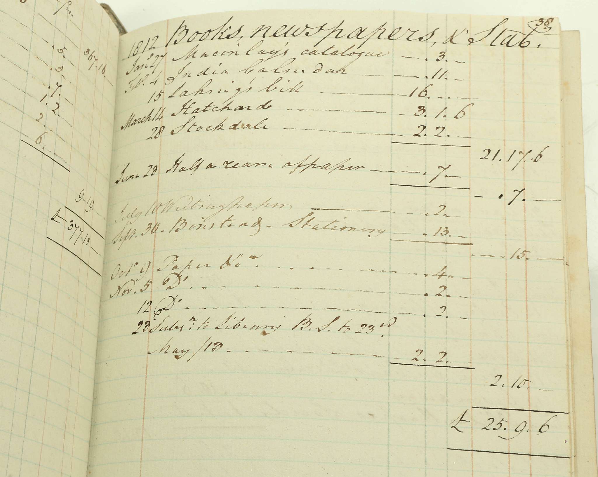 MSS - LEDGERS. [1790-1815]. 7 ledgers detailing expenses of the Harrington family, including: ' - Image 5 of 5
