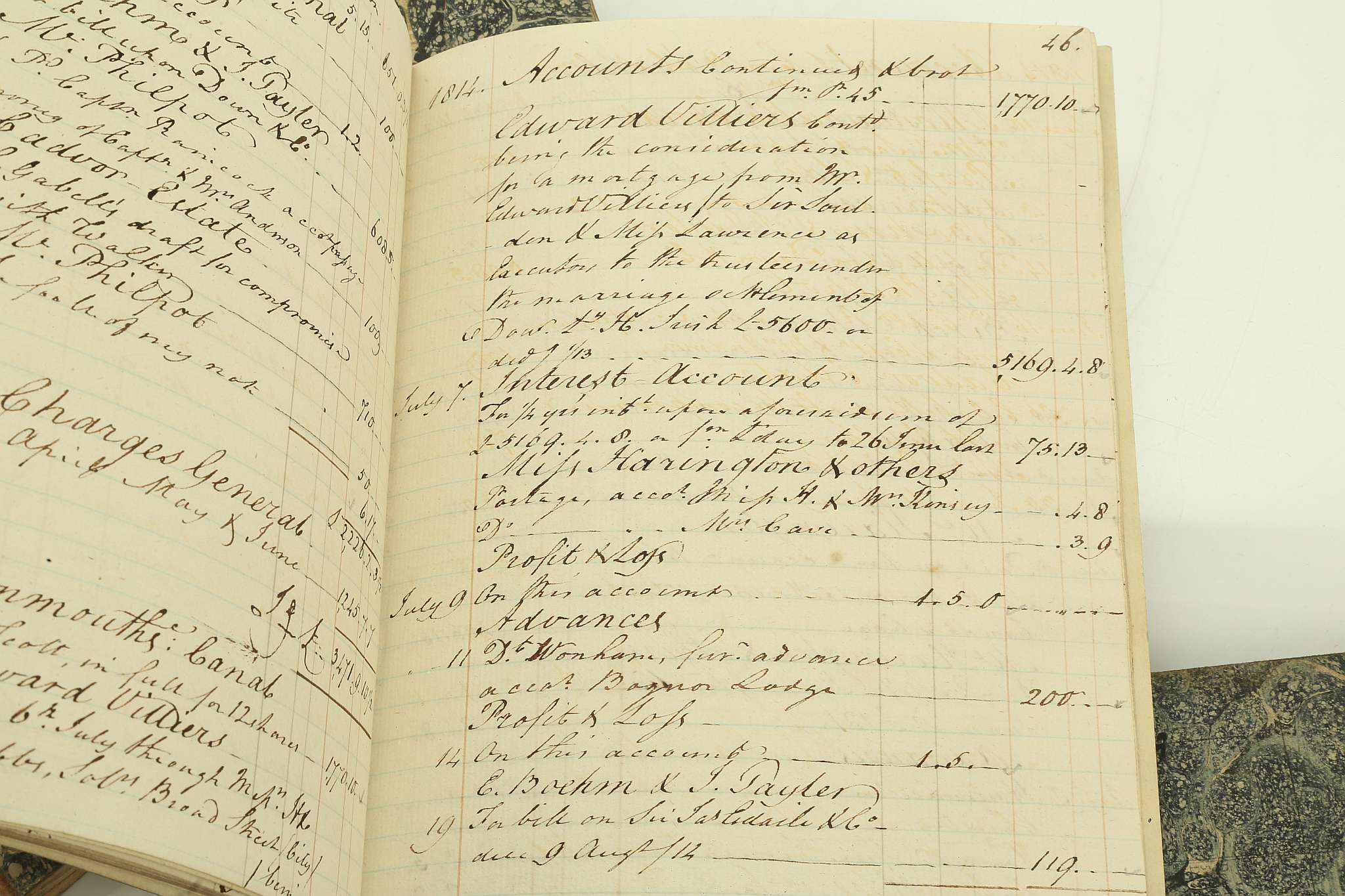 MSS - LEDGERS. [1790-1815]. 7 ledgers detailing expenses of the Harrington family, including: ' - Image 4 of 5