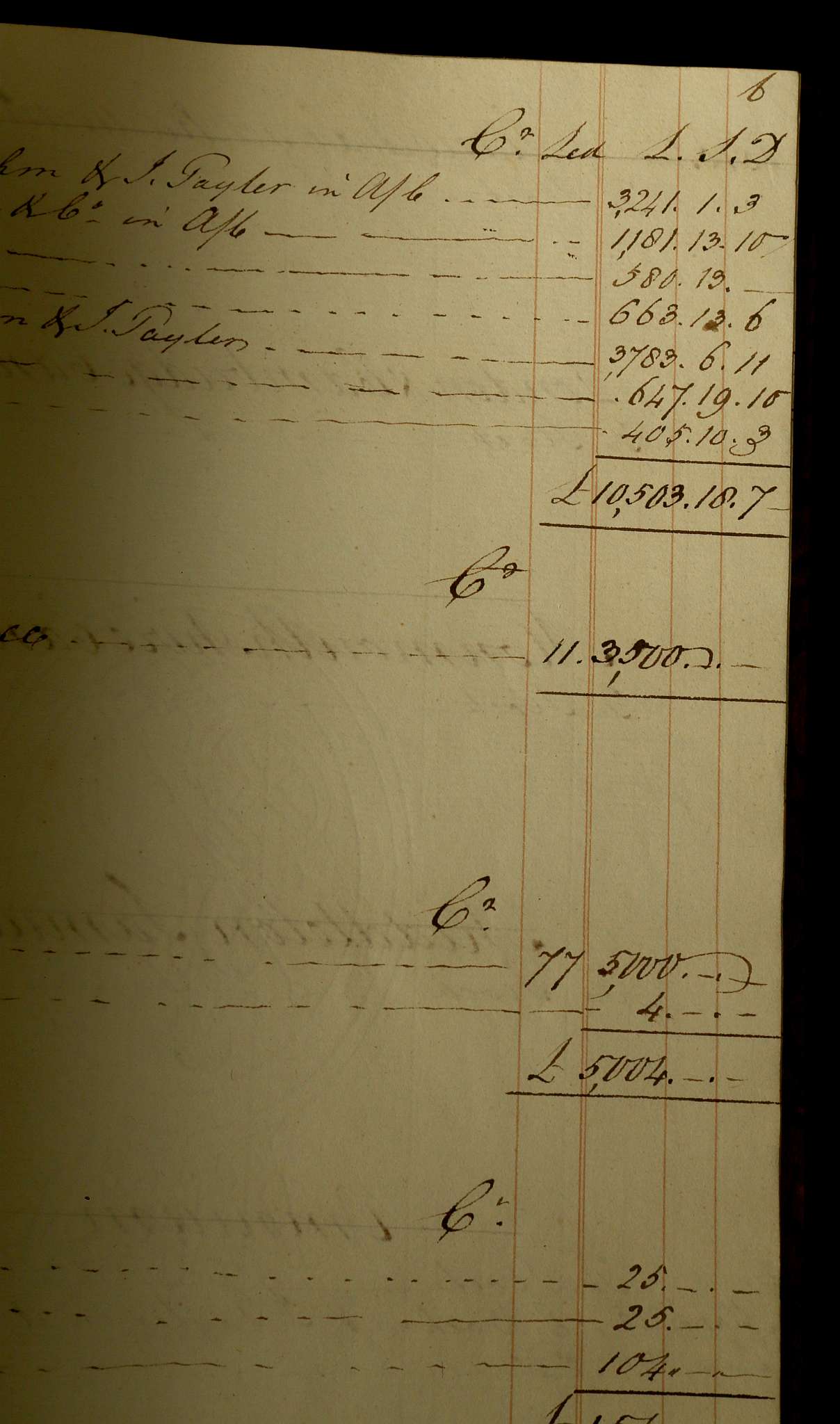 ACCOUNTS BOOK - c.1816-31. 2 ledgers. Folio. Detailing cash flow, to [?] from[?] companies - Image 4 of 7