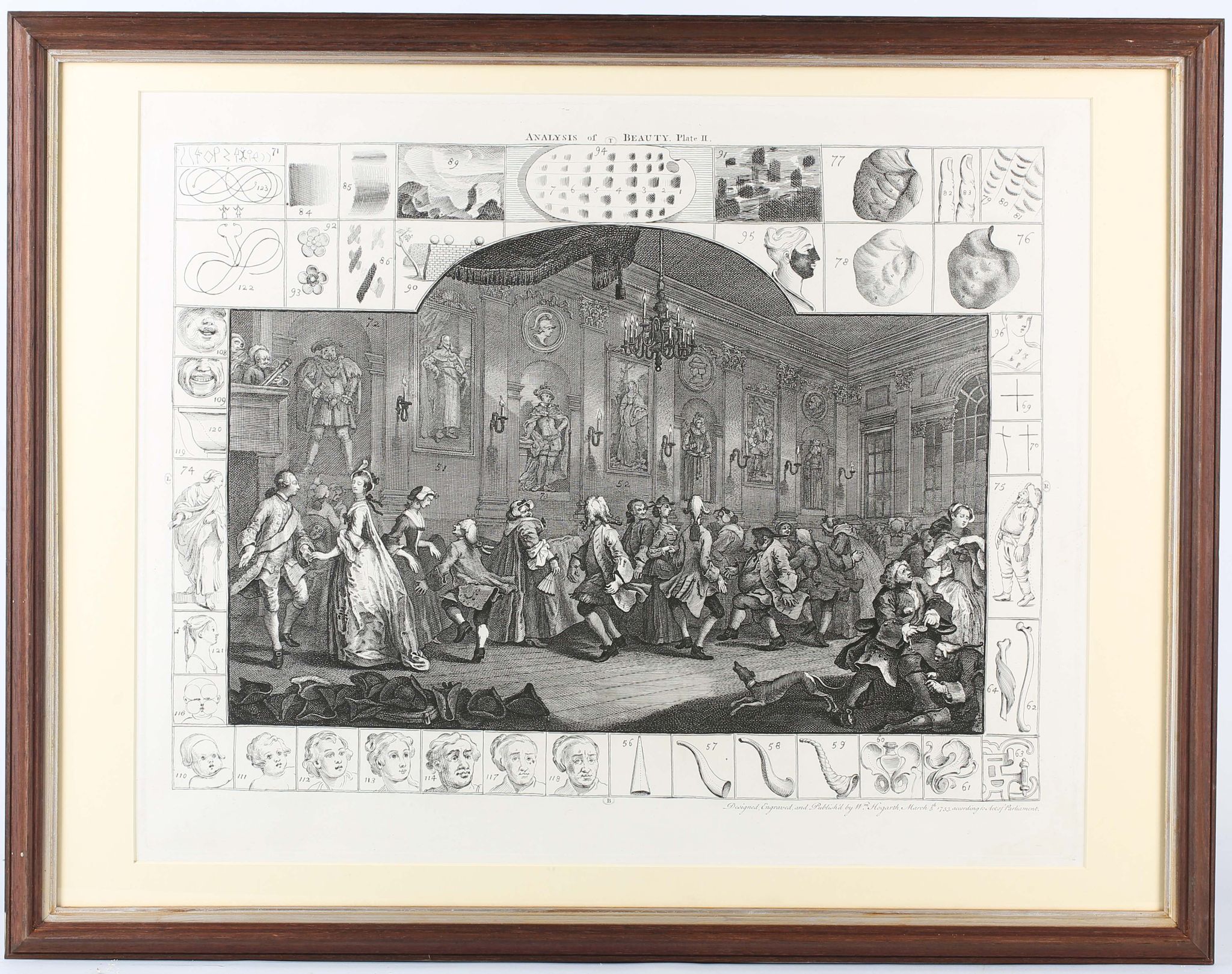 WILLIAM HOGARTH 1697-1764. 'The Analysis of Beauty Plate II'. Engraving. First published 1753.