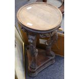 Late 19th century walnut stand the circular dished top on 3 carved lion mask, acanthus leaf supports