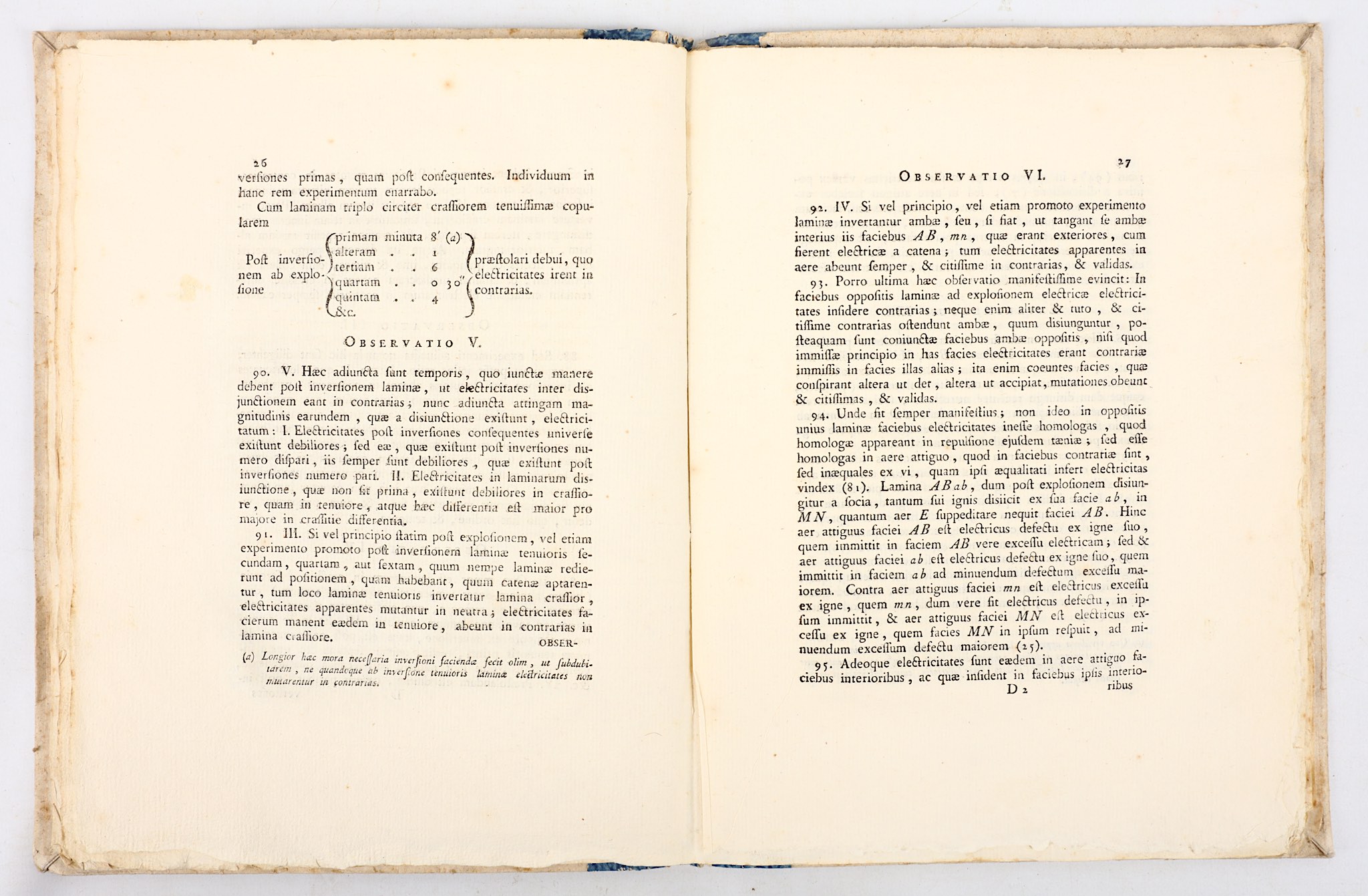 [BECCARIA, Giovanni Battista (1716-81)].  Experimenta, atque observationes, quibus electricitas - Image 5 of 5