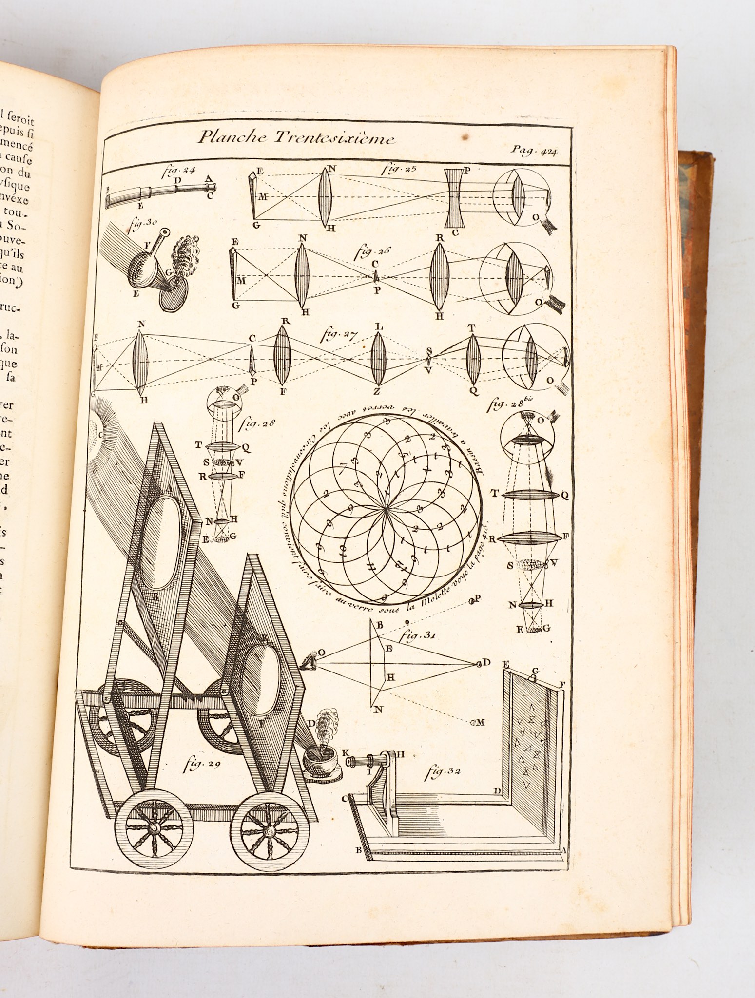 BION, Nicolas (1652-1733).  Traité de la Construction et des Principaux Usages des Instruments de - Image 12 of 12