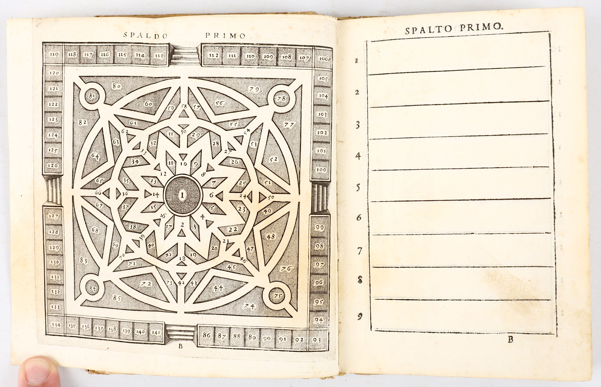 [CORTUSI, Giacomo Antonio (1513-1603)].  L’ Horto de I Semplici di Padova, Oue si vede - Image 7 of 7