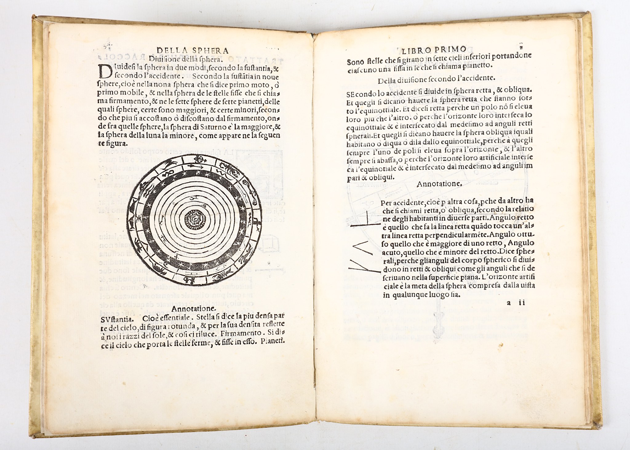 BRUCIOLI, Antonio (1498-1566).  Tratta della Sphera, nel quale si Dimostrano, & Isegnano i Principi - Image 5 of 6