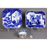 Japanese Blue-and-White Seto ware, Imari Bowl, Cat