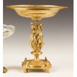 Gilt Bronze Compote with Classical Figures. Gilt Bronze Compote with Classical Figures. 19th