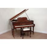 Early 20th century mahogany overstrung baby grand piano by Pohlmann & Son on square supports,