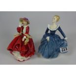Royal Doulton figurines 'Fragrance' Top 'o' The Hill' (2) Condition Report <a