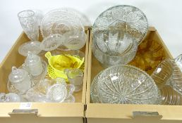 Victorian and later pressed glass, Sowerby glass dish,