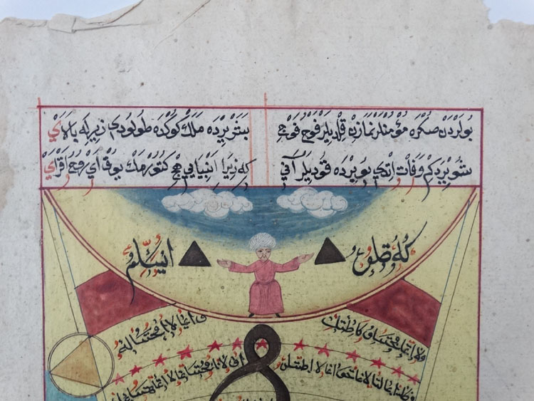Islamic / Persian Ottoman Calligraphic hand painted Map : with portait of an Islamic figure - Image 6 of 7