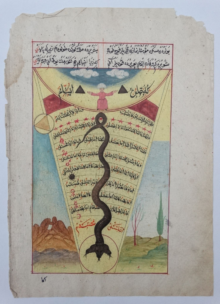 Islamic / Persian Ottoman Calligraphic hand painted Map : with portait of an Islamic figure