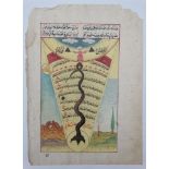 Islamic / Persian Ottoman Calligraphic hand painted Map : with portait of an Islamic figure