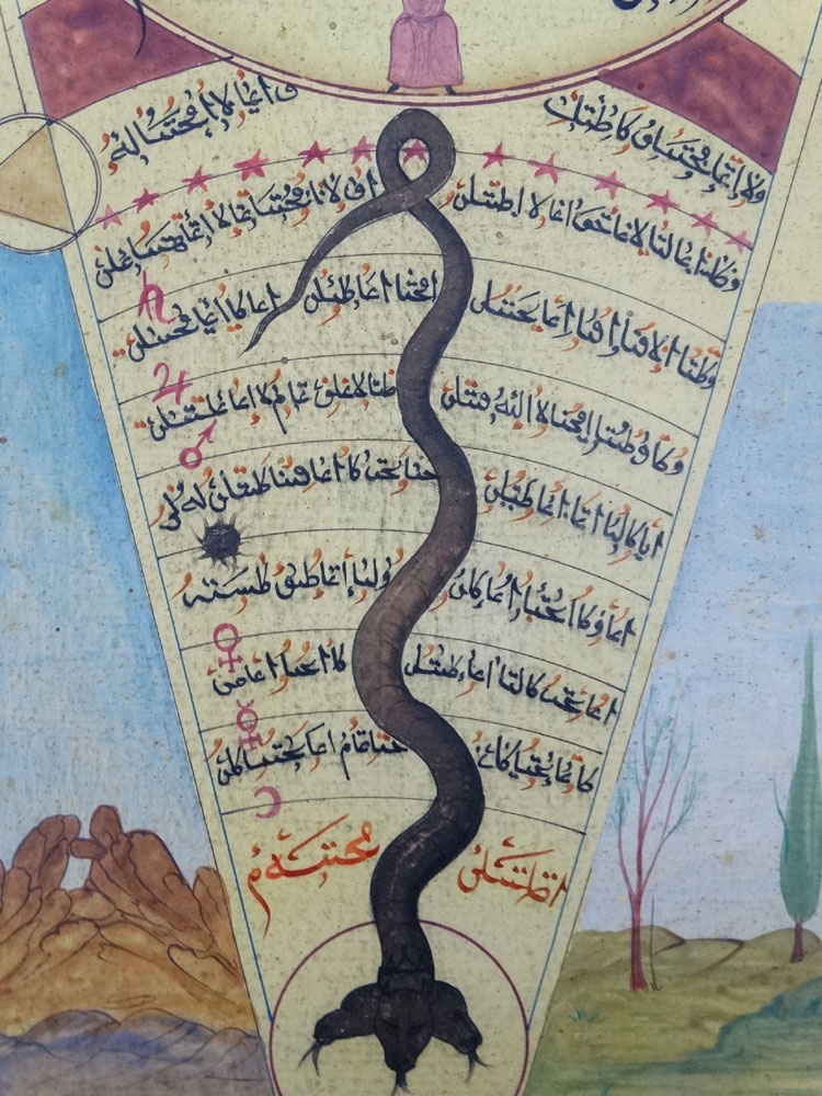 Islamic / Persian Ottoman Calligraphic hand painted Map : with portait of an Islamic figure - Image 3 of 7