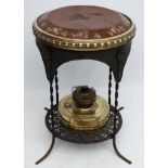 An unusual circa 1900 Belgian conservatory / greenhouse / Orangery Heater ,