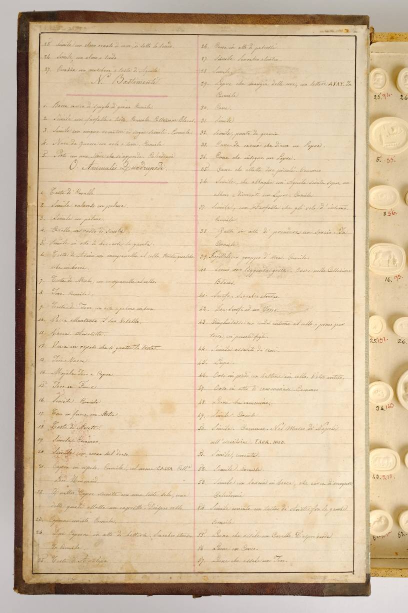 *Grand Tour. A 19th century book form box, containing 138 classical plaster seals, Impronte Gemmarie - Image 2 of 6