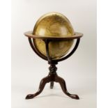 A LIBRARY GLOBE