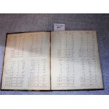 A 19TH CENTURY MANUSCRIPT MATHEMATICS BOOK with printed title page, inscribed 'Miss Howard, 1847'