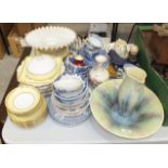 Seventeen pieces of Copeland Italian tea ware, a SylvaC bowl and jug glazed with mottled colours and