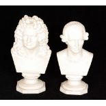 Two late 19th to early 20th Century Parian busts of musicians, modelled as Haydn and Haendel (sic),