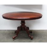 A Victorian mahogany Breakfast Table,
