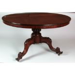 A fine quality Victorian circular mahogany Dining Table,