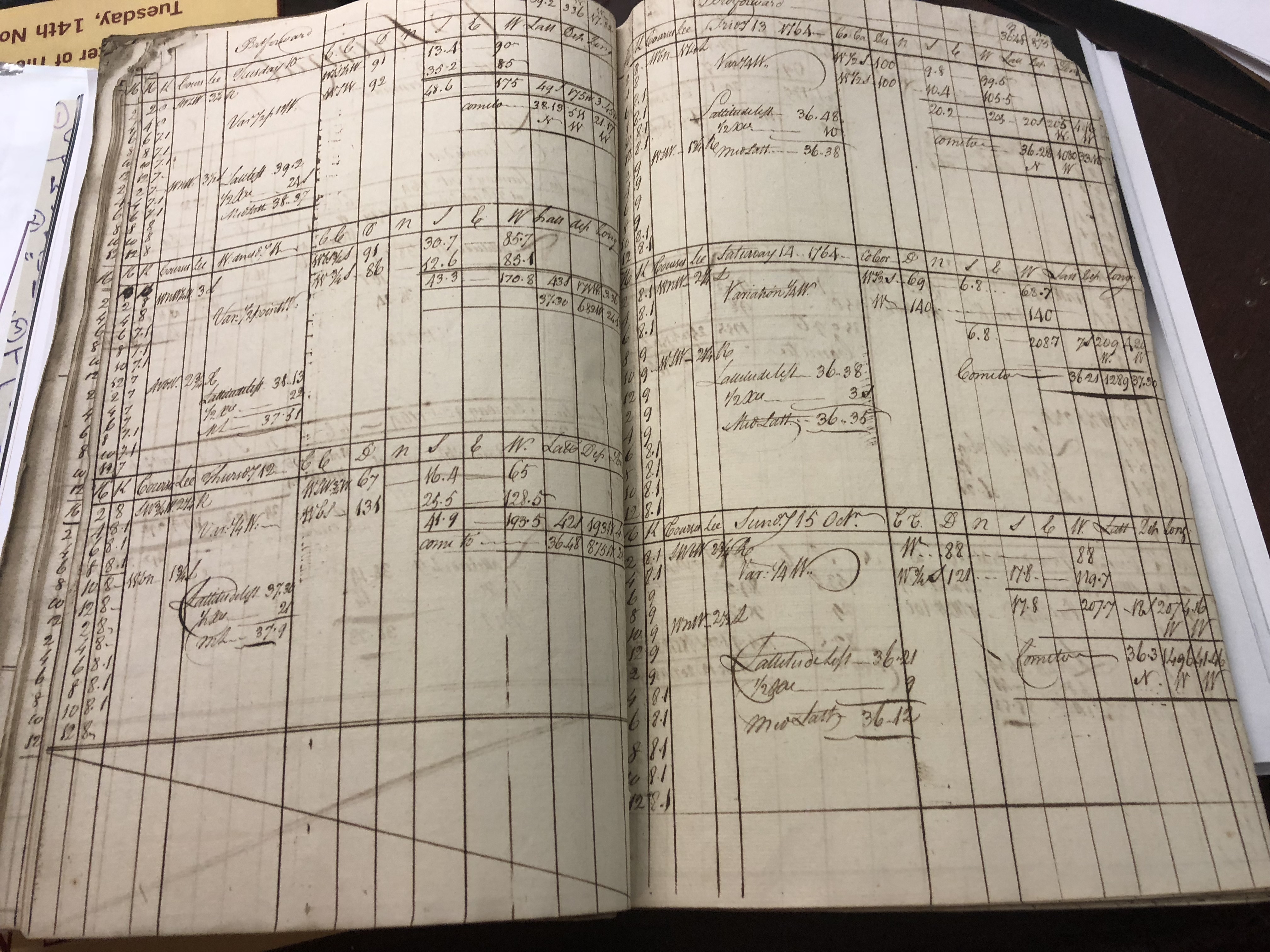 An 18th Century Irish Log Book and Guide to Navigation Manuscript: Paper-bound Volume compiled in - Image 3 of 4