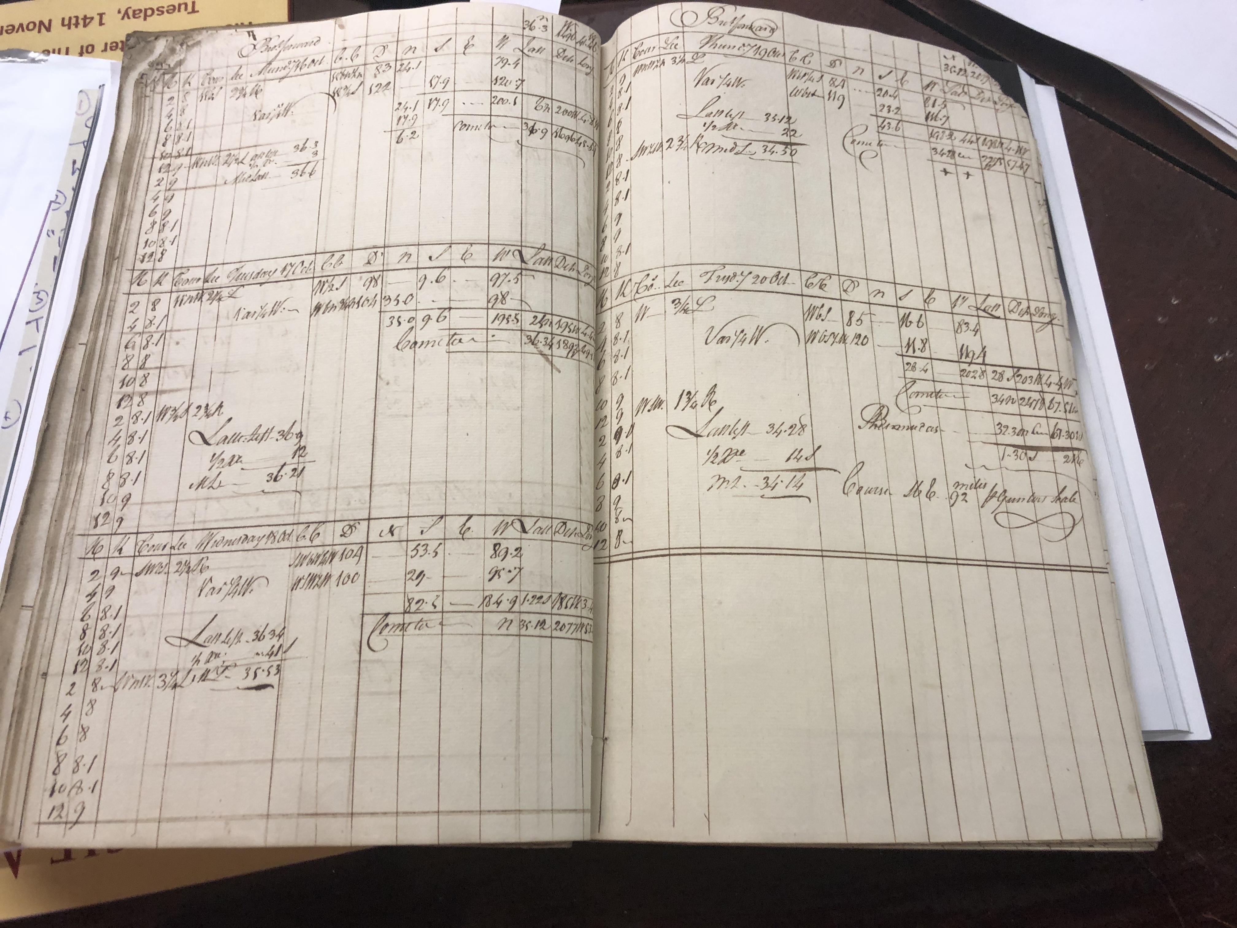 An 18th Century Irish Log Book and Guide to Navigation Manuscript: Paper-bound Volume compiled in - Image 4 of 4