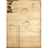 Map: Co. Down: Benn (John) Surveyor, A Map of Part of Tullylish, the Property of James Christy, Esq.