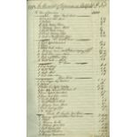 Inventory of an Irish House Contents, 1799 Manuscript: A folio bound volume, with approx.