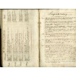 Manuscript: A late 18th Century folio Volume containing approx.