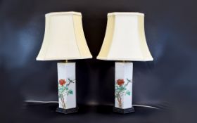 Pair of 20thC Table Lamps of Octagonal Form, bird and foliage decoration raised on wooden bases