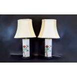 Pair of 20thC Table Lamps of Octagonal Form, bird and foliage decoration raised on wooden bases