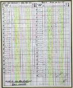 A Royal Troon Golf Club 126th Open Championship scorecard, signed by Justin Leonard and officials,