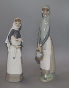 Two Lladro figures