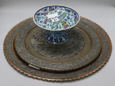 Two Persian dishes and an Isnik tazza