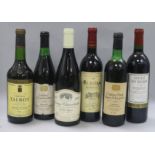 Six assorted red wines including Chateau Talbot, 1974, Chateau Roc Mignon, 1995, Gevrey