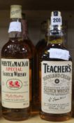 6 x bottles of Teachers whisky, 2 x Whyte & McKay whiskies, 1 x Haig Gold Label and 1 x King