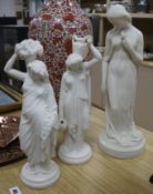 Three classical Parianware figures