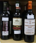 Fifteen bottles of assorted red wines to include Barolo, 1995(3), Marques de Murrieta Ygay, Rioja,