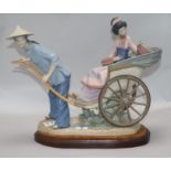 A Lladro rickshaw group