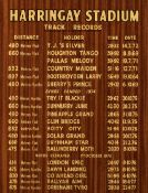 The Harringay Greyhound Stadium track records board that hung in the American Lounge,