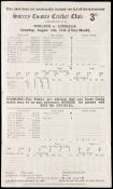 Scorecard for Don Bradman's final career Test Match innings v England at The Oval 14th August 1948,