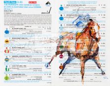 A trio of artist illustrated Newmarket racecards for the 1996 1,000 and 2,