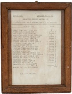 BR(S) telephone circuit notice dated March 1965 for CHARD JUNCTION, AXMINSTER, LYME REGIS, SEATON,