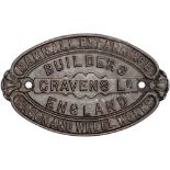 Cast iron wagon plate DARNALL RY CARRIAGE WAGON AND WHEEL WORKS BUILDERS CRAVENS LD ENGLAND. This is